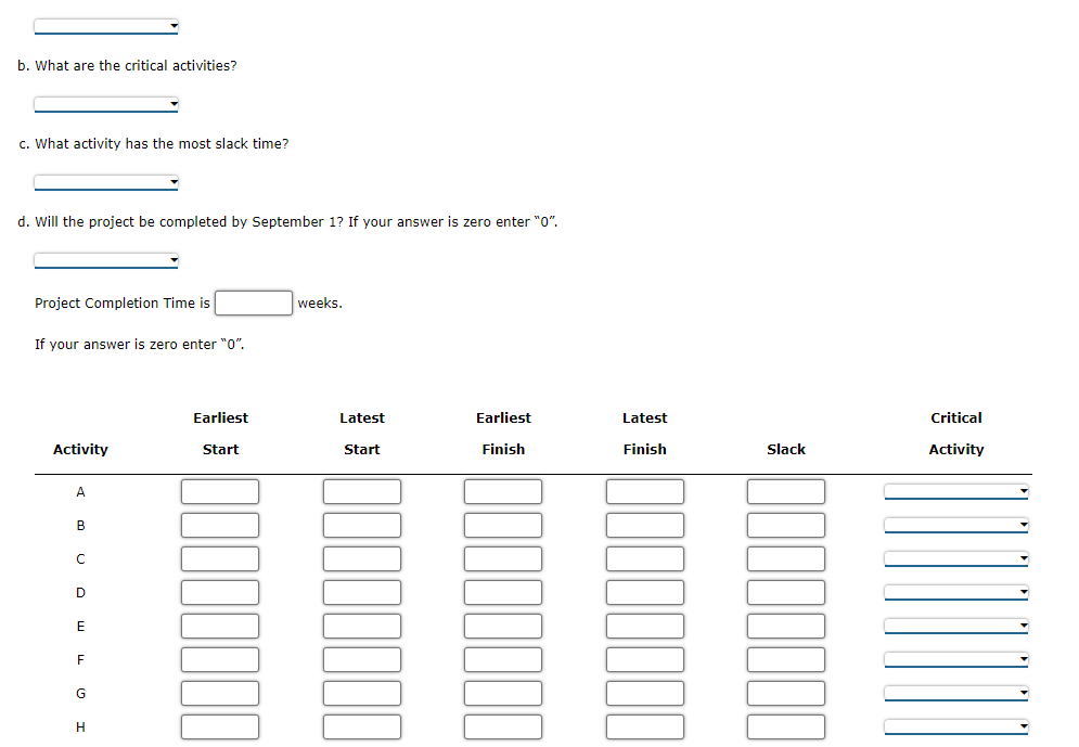 What are the critical activities? c. What activity has the most slack