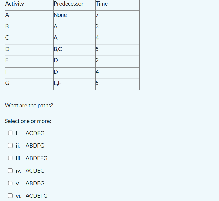 Please to answer the following below Question 1 Question 2 Question 3