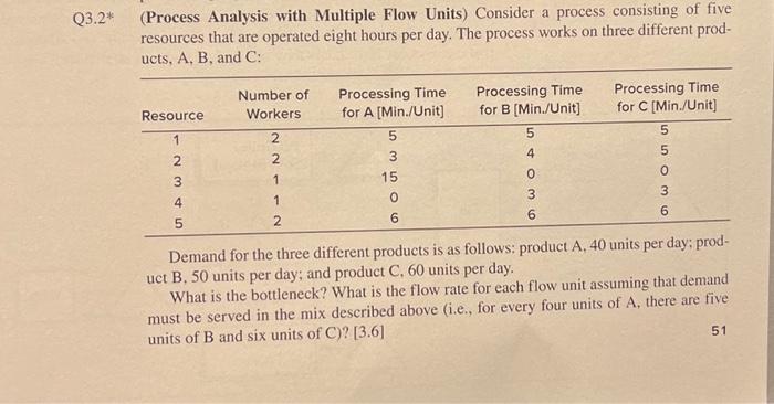 Matching Supply with demand 3.2 (Process Analysis with Multiple Flow Units) Consider