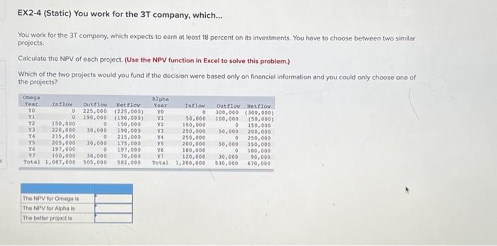please answer! EX2-4 (Static) You work for the 3T company, which... You