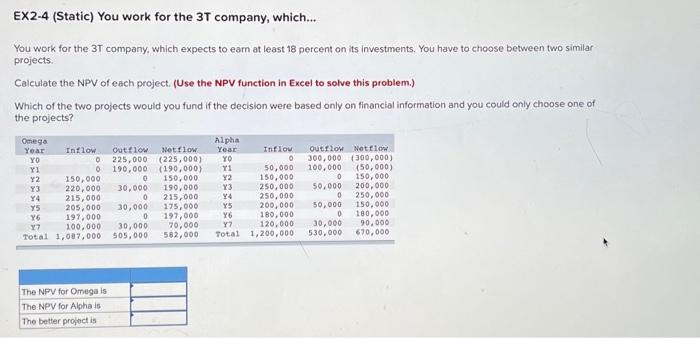 work for the 3T company, which expects to earn at ieast 18
