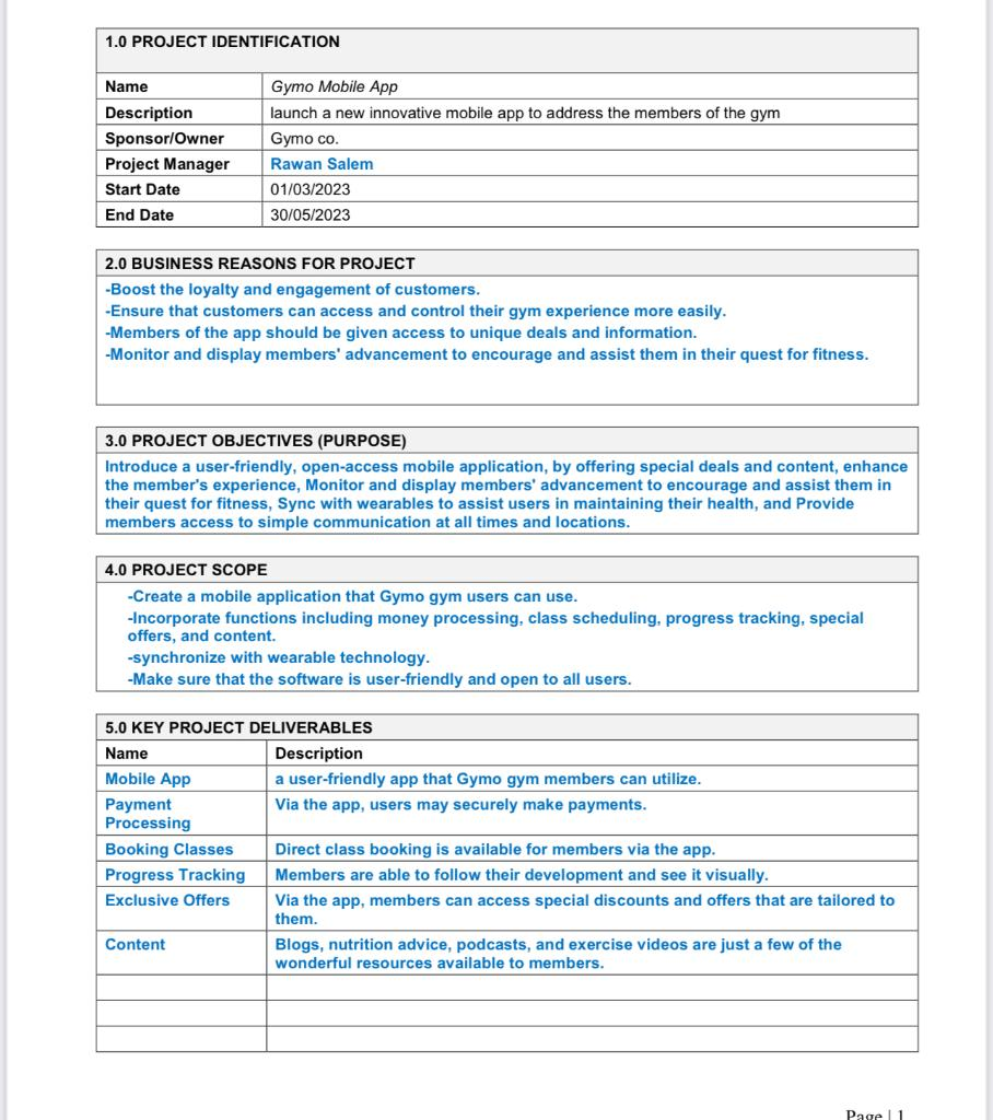 stakeholders register) you should create these : Work breakdown structure (WBS)(you can