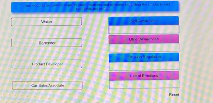 for you to effectively manage people and to work in teams, Emotional