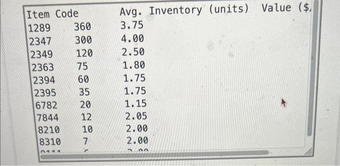 (\$, \\ 1289 & 360 & 3.75 \\ 2347 & 300 &