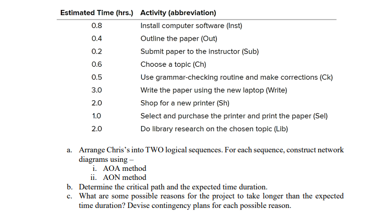 a. Arrange Chris's into TWO logical sequences. For each sequence, construct