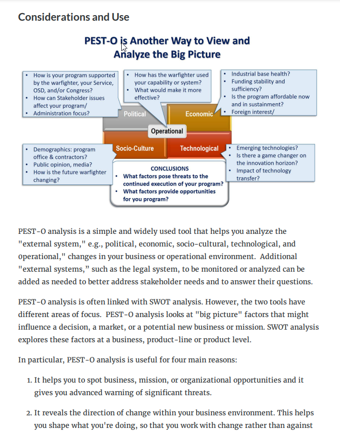 frame them within the PEST-O context of the mission's operational environment The