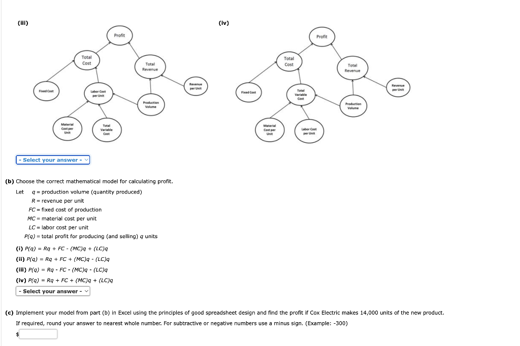 a new design of one of its products: Fixed Cost =$10,000 Material