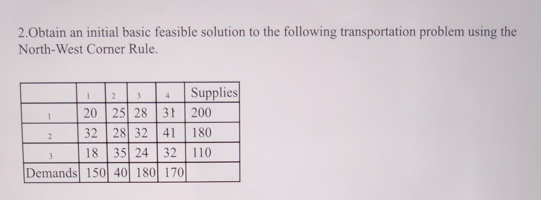 2.Obtain an initial basic feasible solution to the following transportation problem
