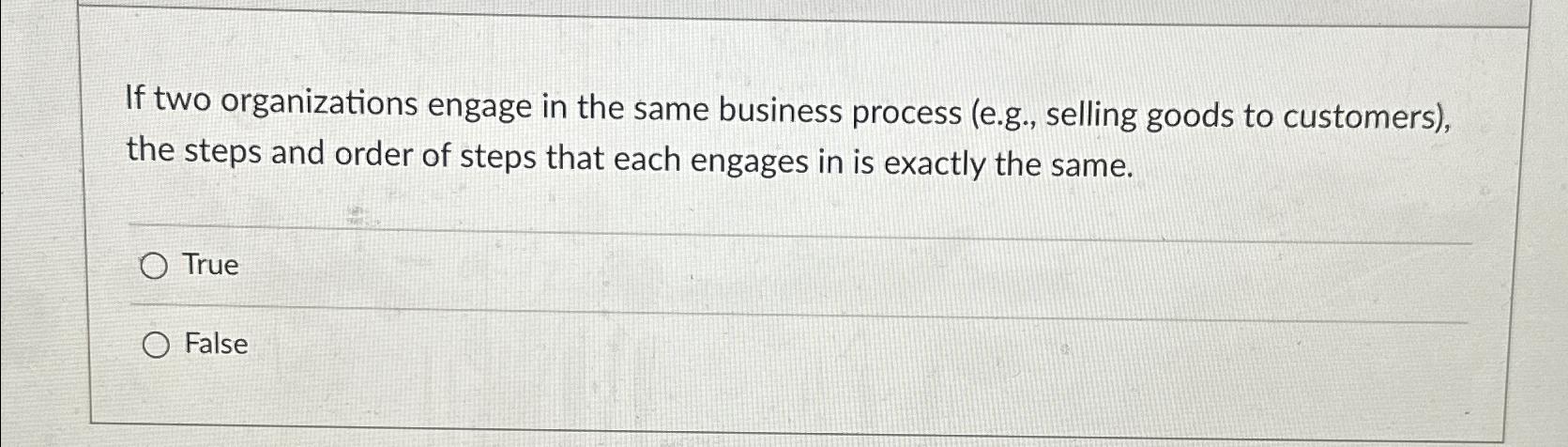  If two organizations engage in the same business process (e.g., selling