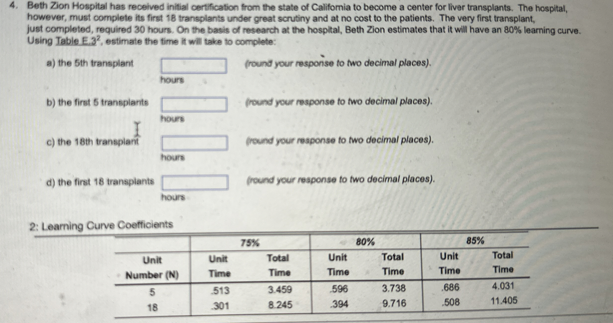  Beth Zion Hospital has received initial certification from the state of