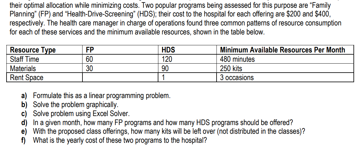  their optimal allocation while minimizing costs. Two popular programs being assessed