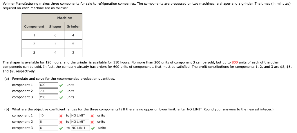 PLEASE ANSWER (B) ONLY. Vollmer Manufacturing makes three components for sale to
