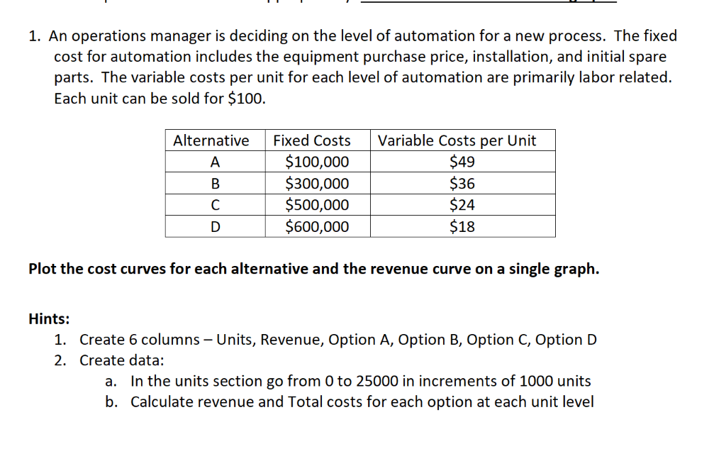  I NEED TO SEE HOW TO GRAPH! 1. An operations manager