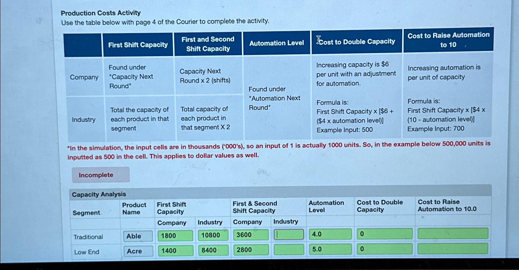  Production Costs Activity Use the table below with page 4 of