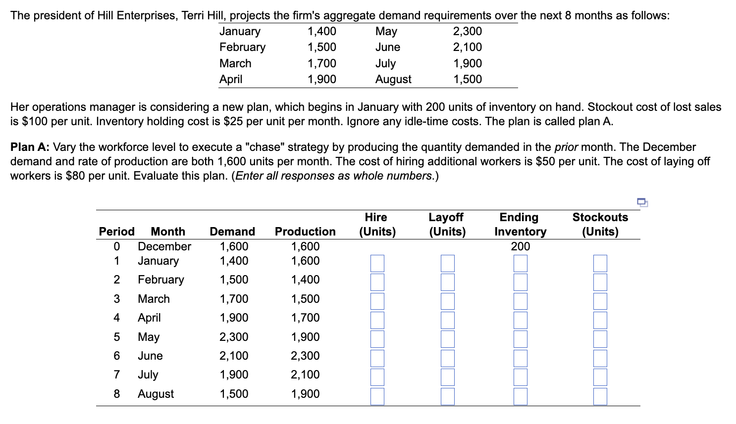 please give a detailed answer :) Her operations manager is considering a