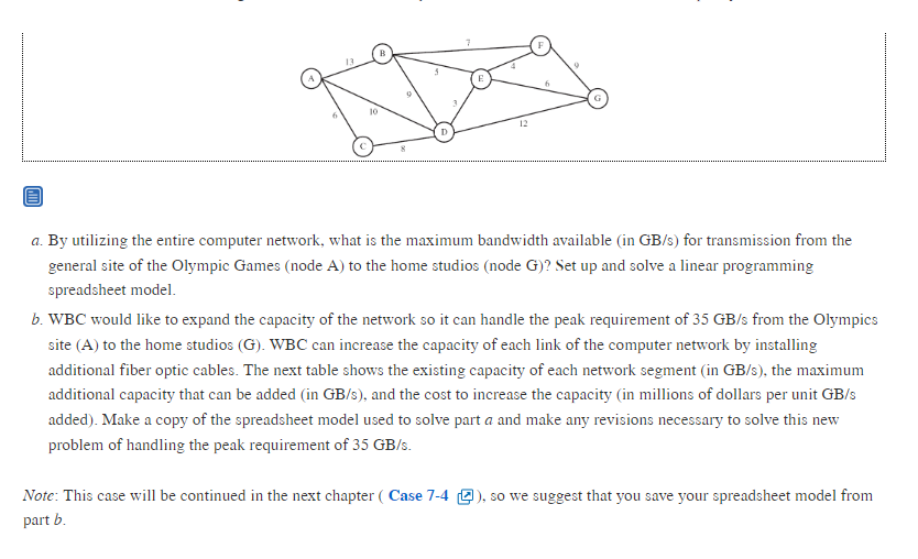 network, what is the maximum bandwidth available (in GB/s ) for transmission