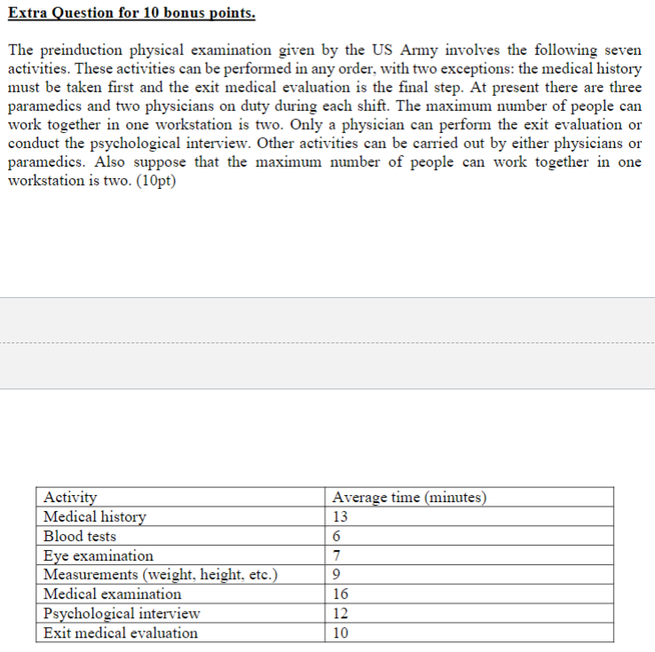  Extra Question for 10 bonus points. The preinduction physical examination given