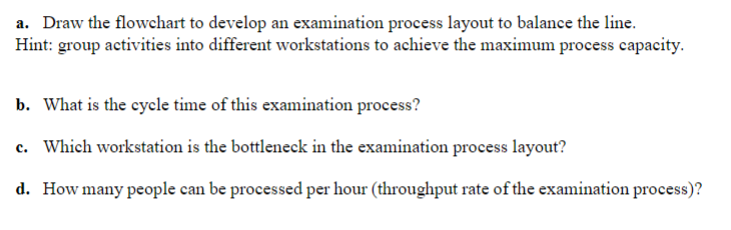 by the US Army involves the following seven activities. These activities can