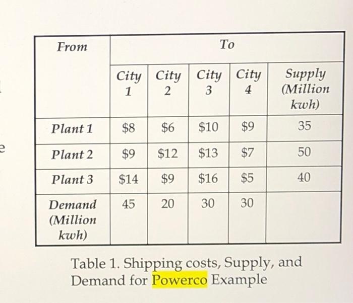 the range of values of c14 for which the current basis remains