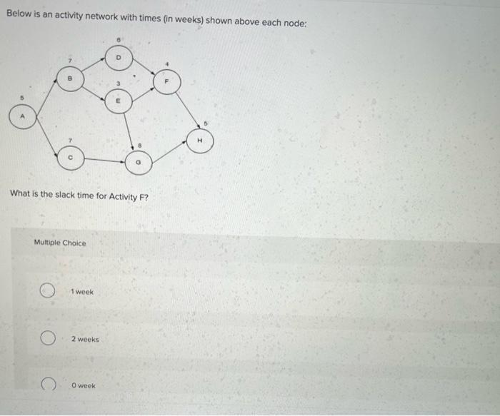  Below is an activity network with times (in weeks) shown above