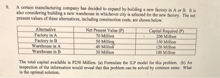  PLEASE FORMULATE AN ILP MODEL A certain manufacturing company has decided