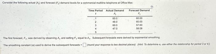  The first forecast, Ff, was dervod by observing A1 and soting