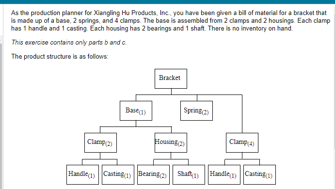  ANSWER AND CORRECT PART C ONLY THE CURRENT ANSWERS IN PART