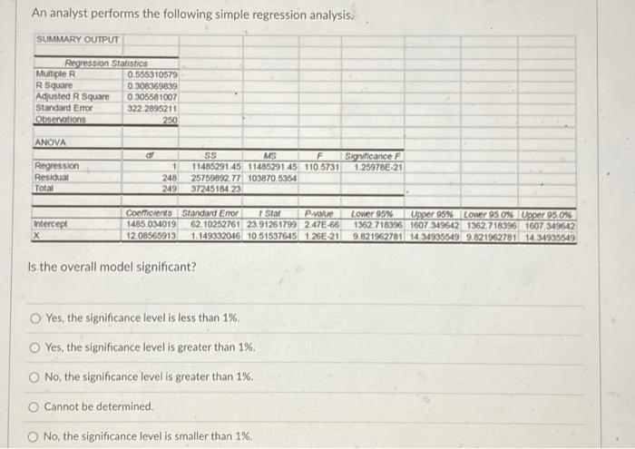  An analyst performs the following simple regression analysis. SUMMARY OUTPUT Regression