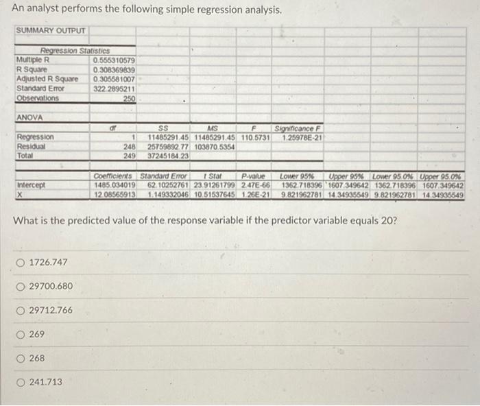 11485291.45 11485291.45 110.5731 25759892.77 103870.5354 1 248 249 37245184.23 Coefficients Standard Error