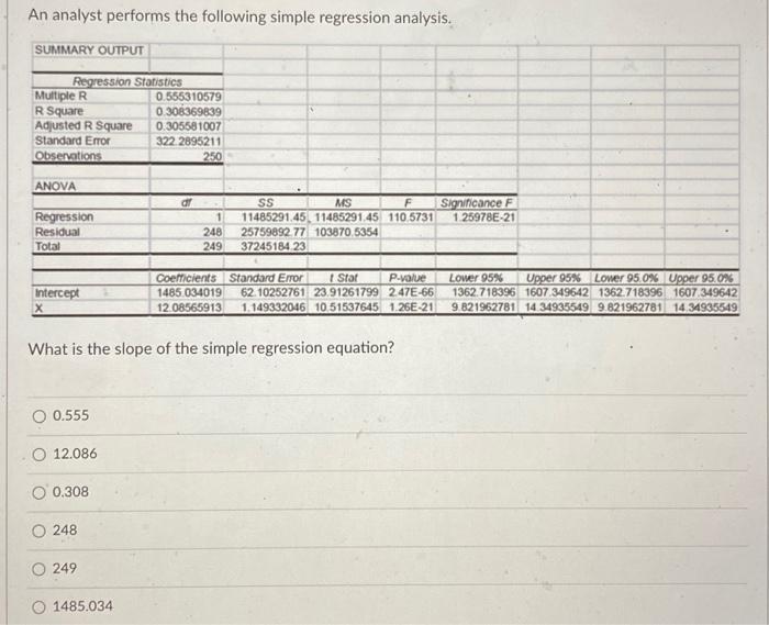 t Stat P-value 1485.034019 62.10252761 23.91261799 2.47E-66 12.08565913 1.149332046 10.51537645 1.26E-21 Cannot