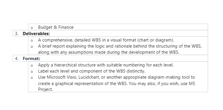 delineate all of the deliverables required to accomplish the conference successfully. A