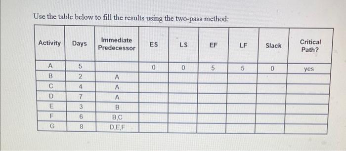 time and paste it below (Use ppt to draw or you can