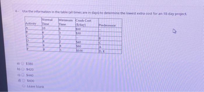  4- a) b) Use the information in the table (all times