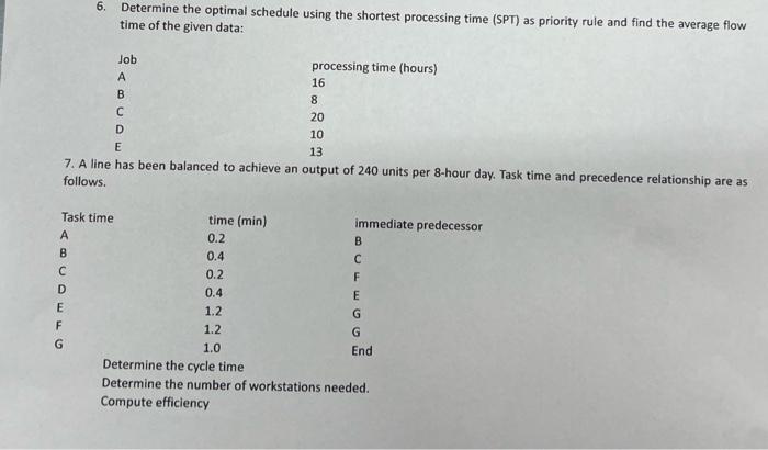  6. Determine the optimal schedule using the shortest processing time (SPT)