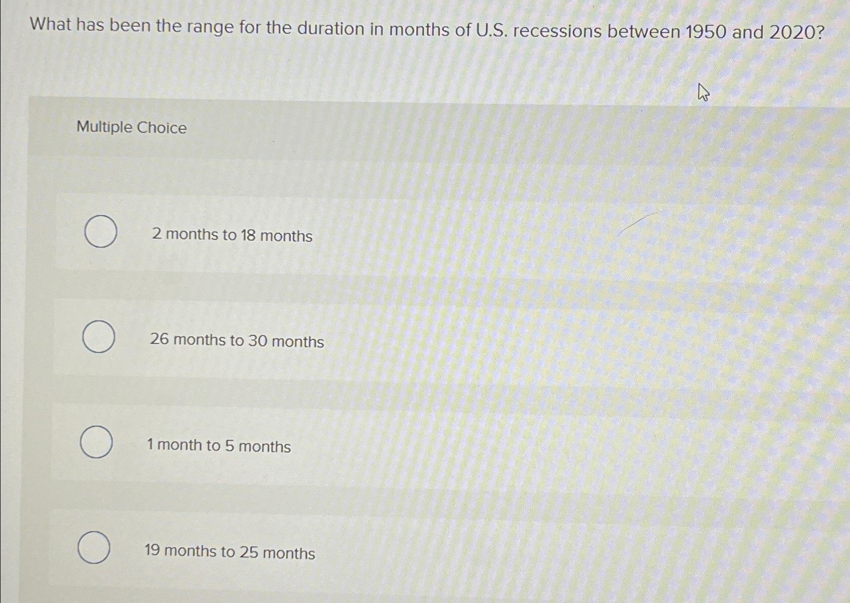  What has been the range for the duration in months of