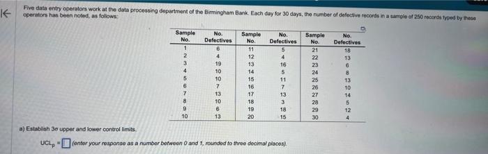please help me i will like . UCL AND LCL Five data