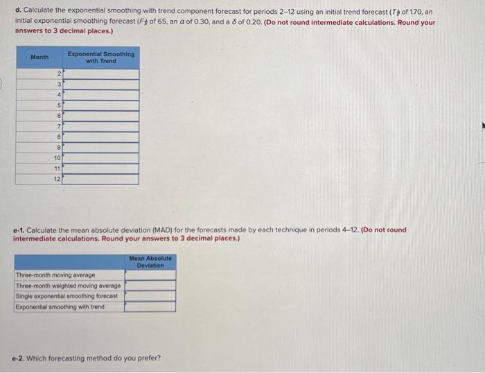 forecasts and specify what procedure you would utilize. a. Calculate the simple