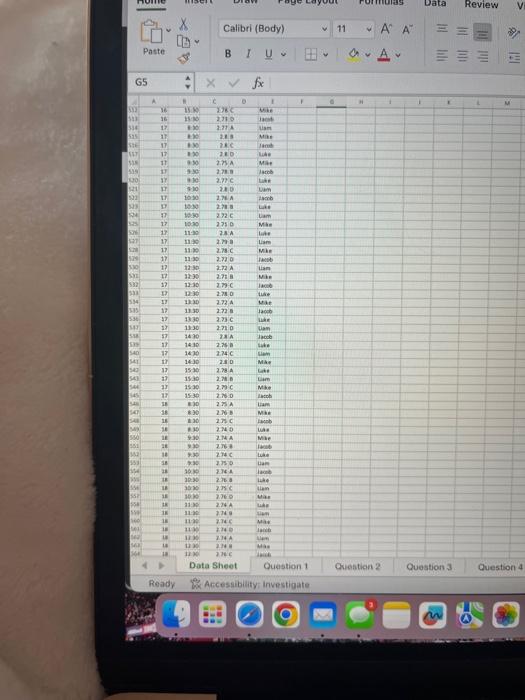 which sampling times and days show the process is out of control?