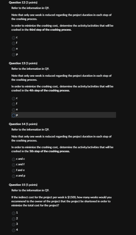 !!!!!!!!!! Question 9 (5 points) The project manager had hoped to be