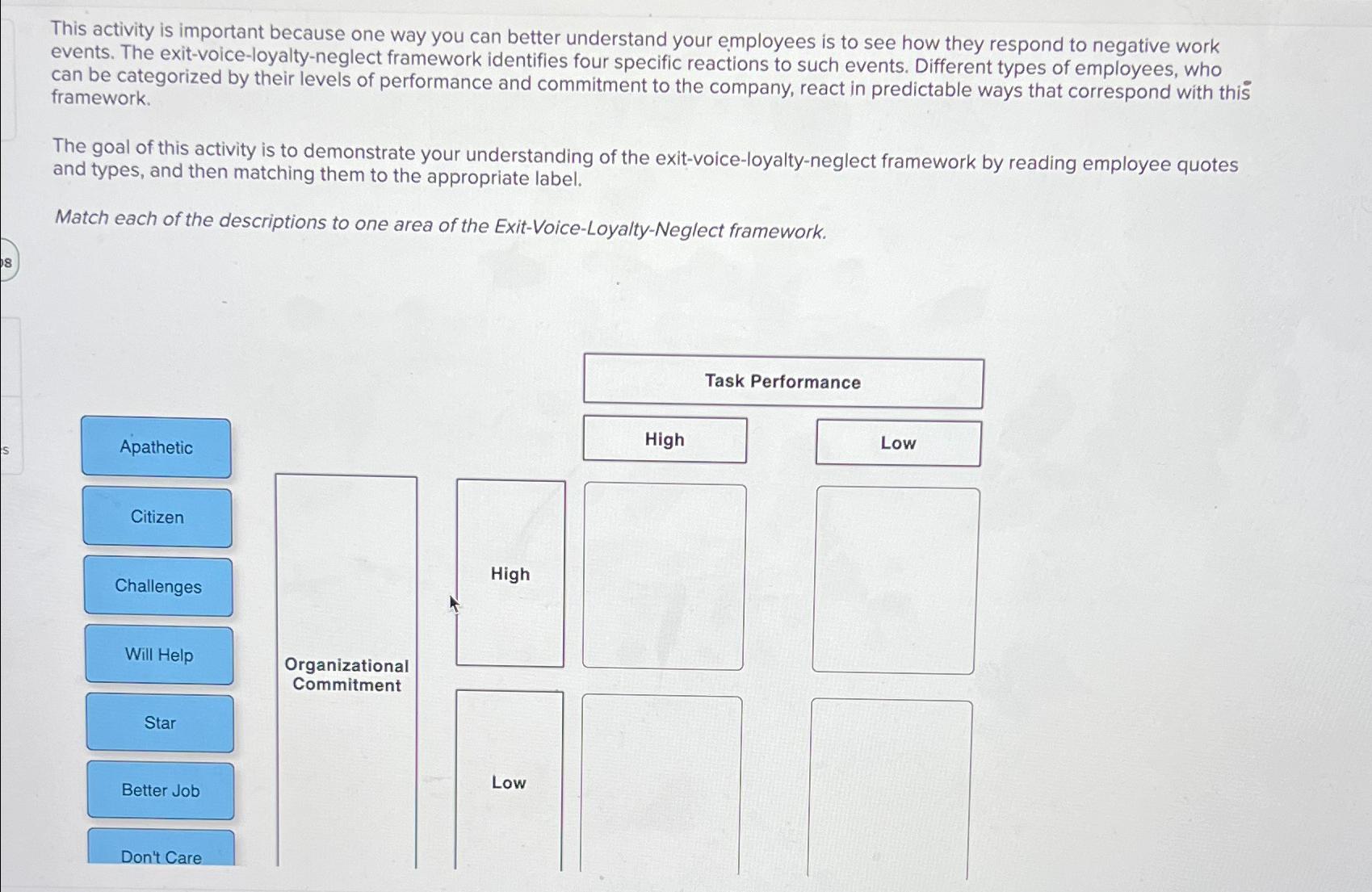 This activity is important because one way you can better understand