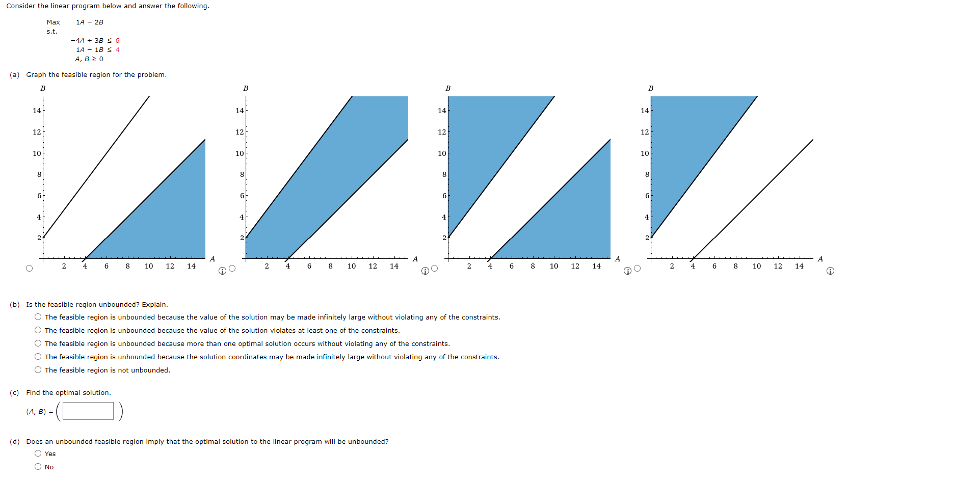 Consider the linear program below and answer the following. Maxs.t.1A2B4A+3B61A1B4A,B0 (i)
