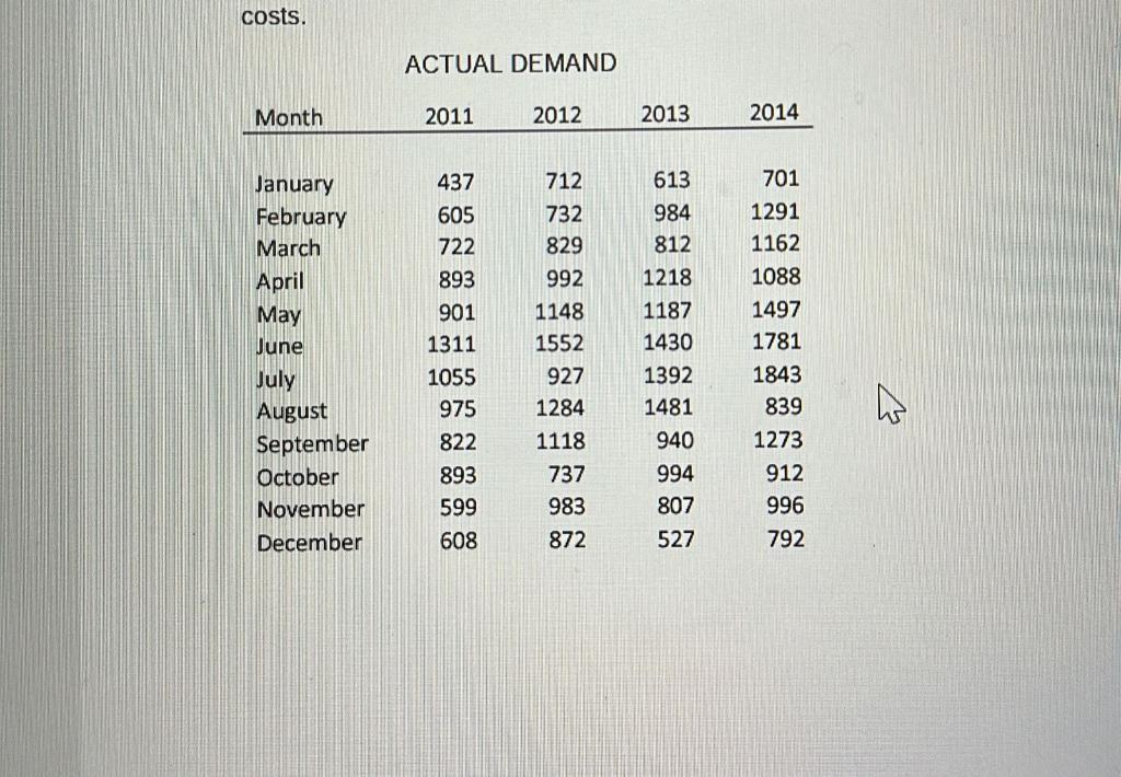 subject: Inventory management question: Use at least two different methodologies to develop