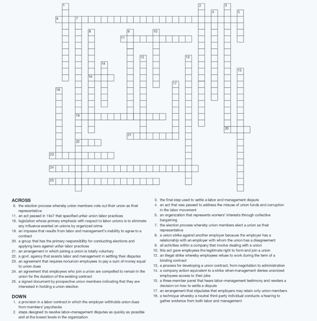 ACROSS 3. the final step used to settle a labor and