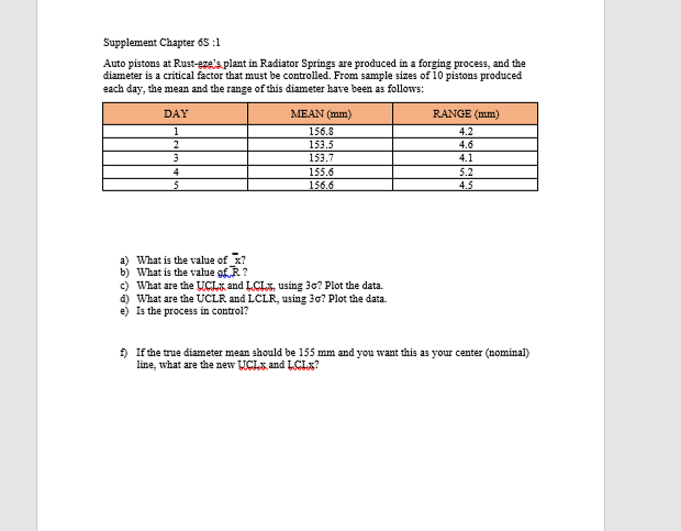  Supplement Chapter 6S:1 Auto pistons at Rust-eze's plant in Radiator Springs