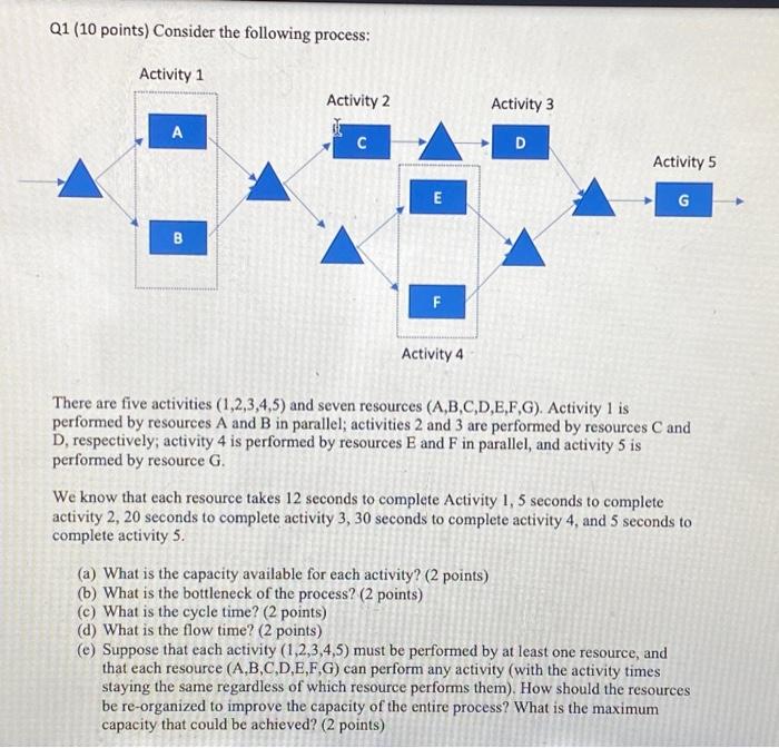 Activity 2 C E F (c) What is the cycle time? (2