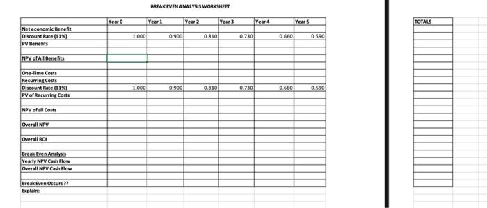 of an information system at $25,000 per year (beginning in year 1