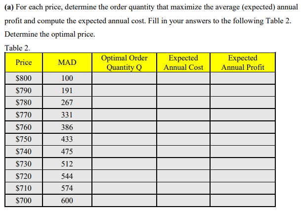 details) Please refer to the table 1. below for the average annual