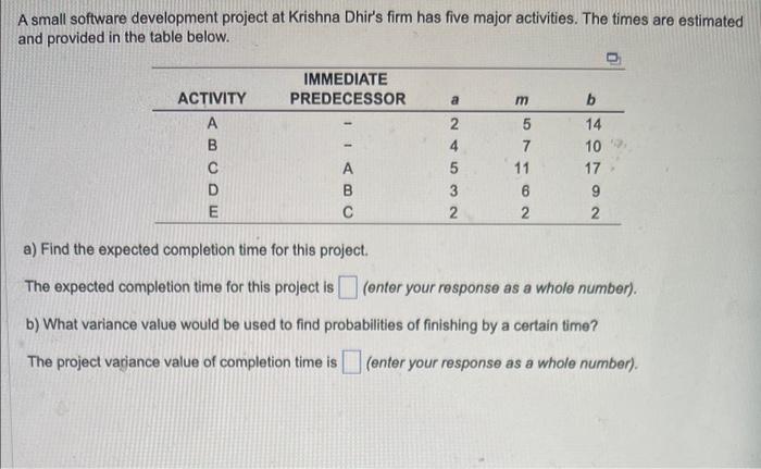 Need help on this question, please A small software development project at