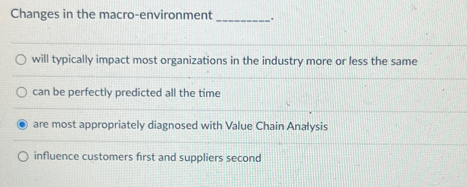  Changes in the macro-environment will typically impact most organizations in the