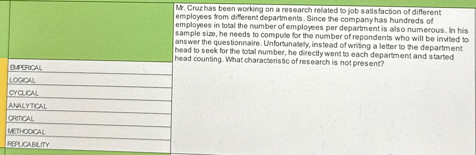  \table[[],[],[EMPERICAL],[LOGICAL],[CYCLICAL],[ANALYTICAL],[CRIICAL],[METHODICAL],[REPLICABILITY]] Mr. Cruz has been working on a research related to